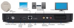 Teledigi 4 HD+2